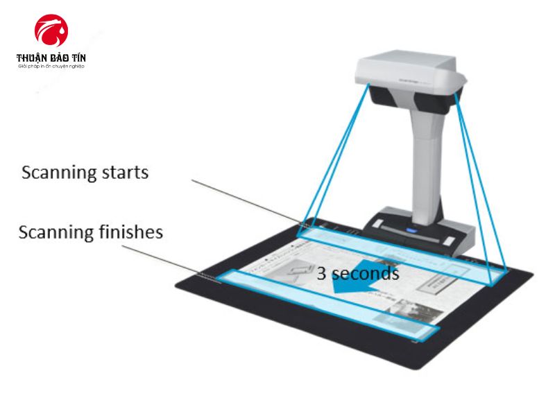 Máy scan Ricoh SV600 quét sách dày không cần tháo gáy