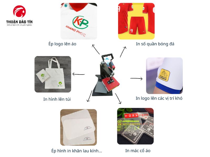 Ứng dụng máy ép nhiệt phẳng Logo 15x15 trong ép logo áo thun